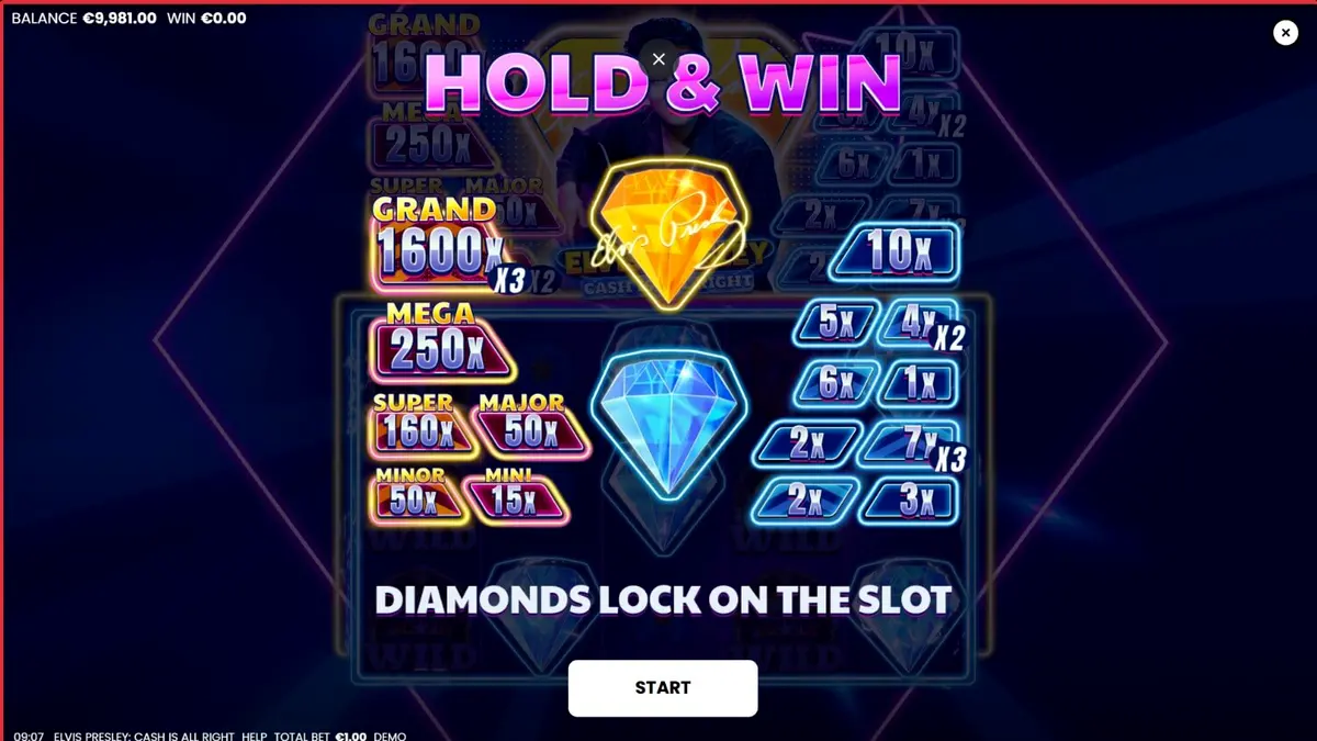 Tampilan visual neon Las Vegas dan simbol ikonik Elvis dalam slot Elvis Presley: Cash is All Right